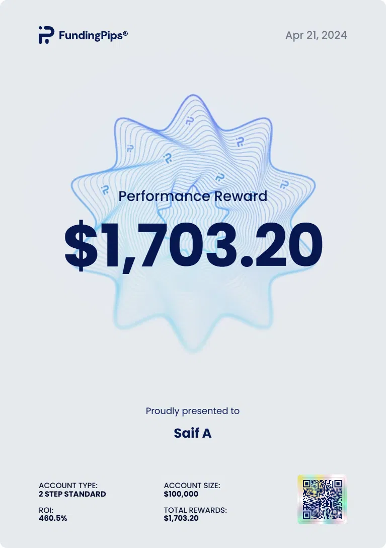 FundingPips payout certificate
