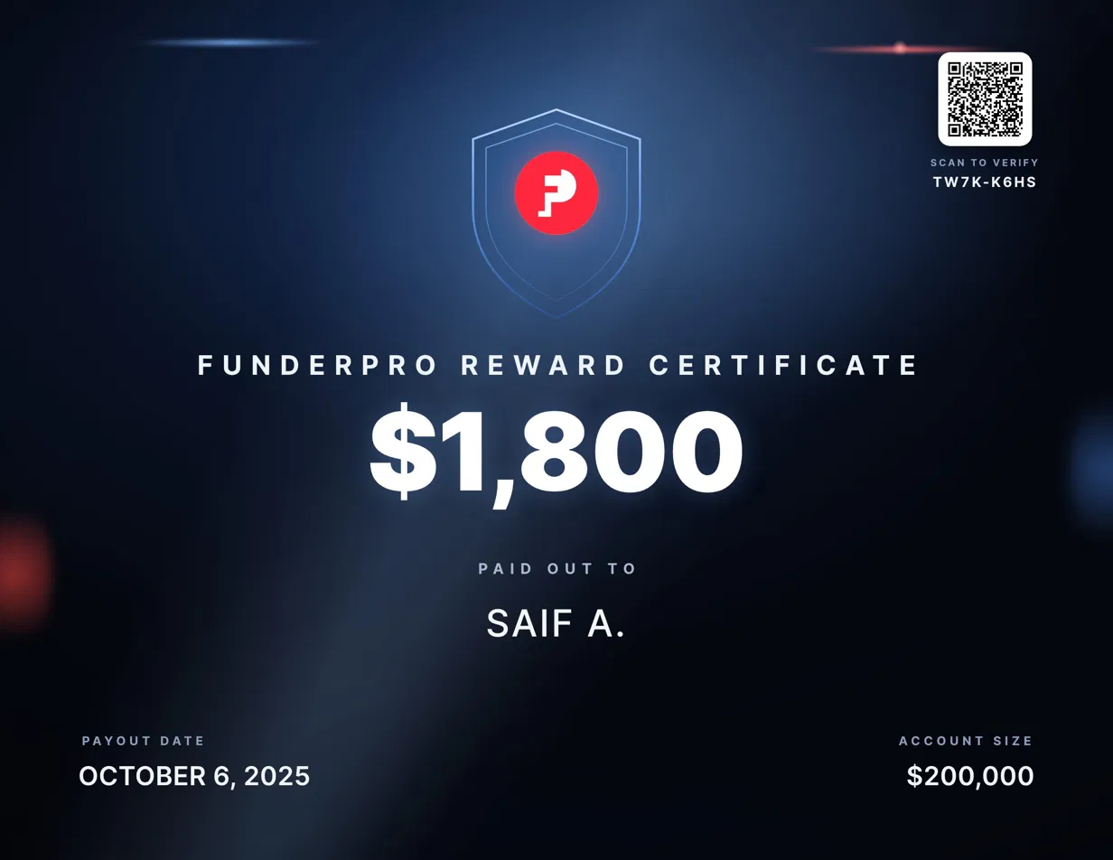 FunderPro payout certificate