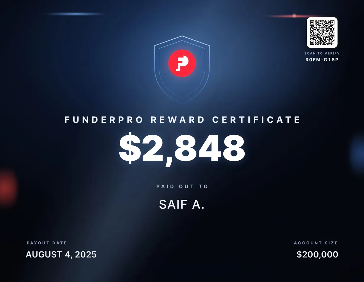 FunderPro payout certificate